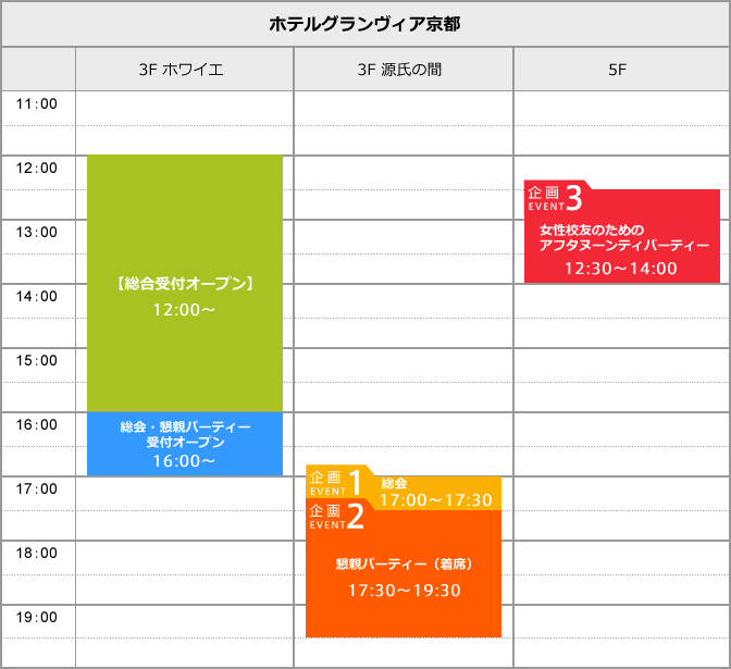 ホテルグランヴィア京都