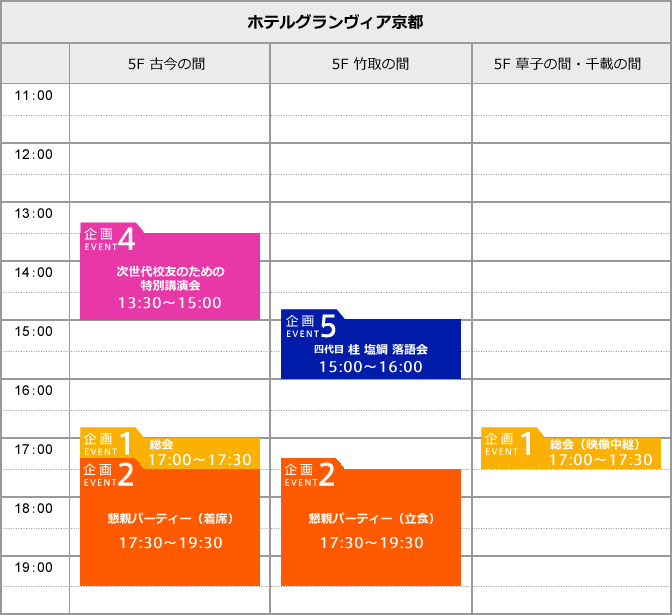 ホテルグランヴィア京都