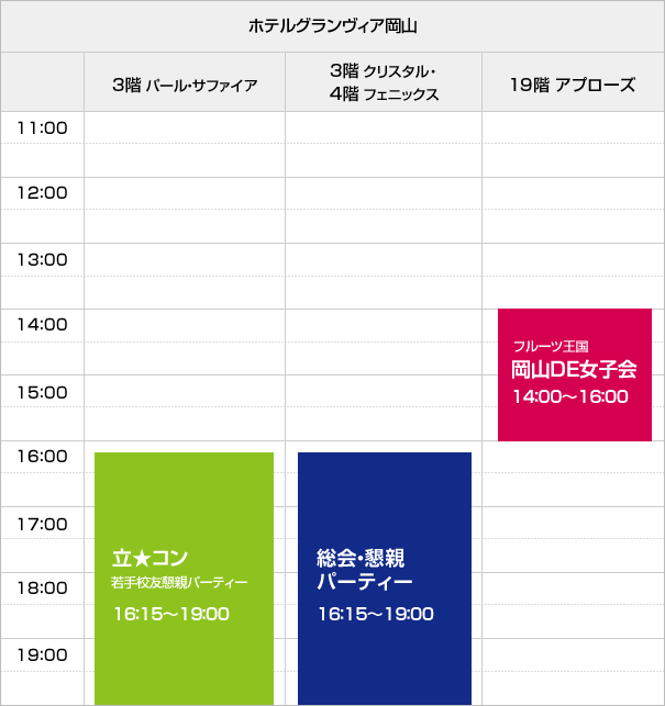 ホテルグランヴィア岡山　3階　パール・サファイア・クリスタル　4階　フェニックス　5階　アプローズ